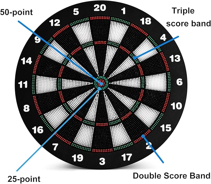 TEPSMIGO Safety Dart Boards-Rubber Dartboard Game-Kids and A